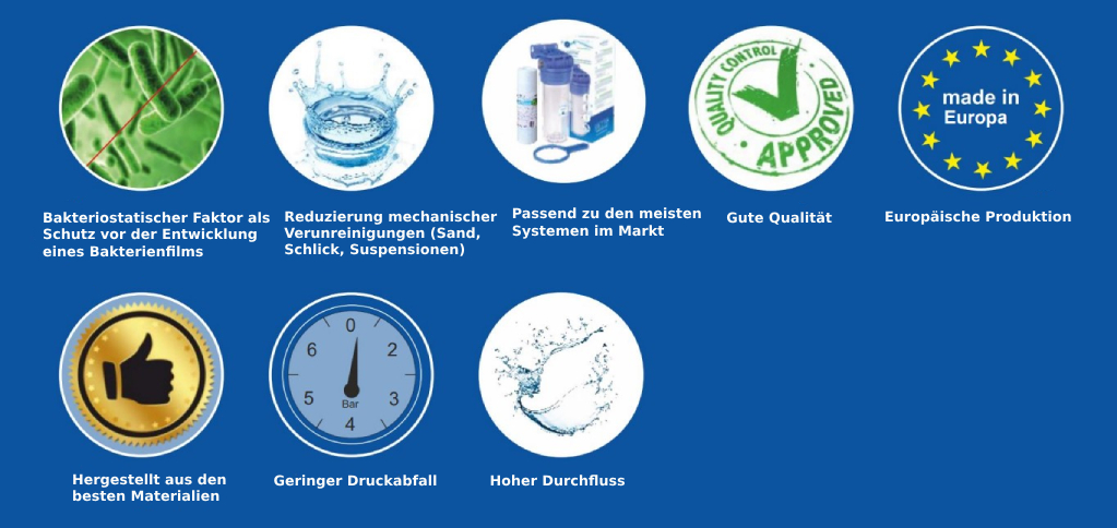 Sedimentfilter 10 Zoll Antibakteriell Bakteriostatic