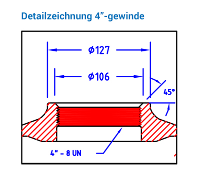 GFK Drucktank 4 Zoll Gewinde