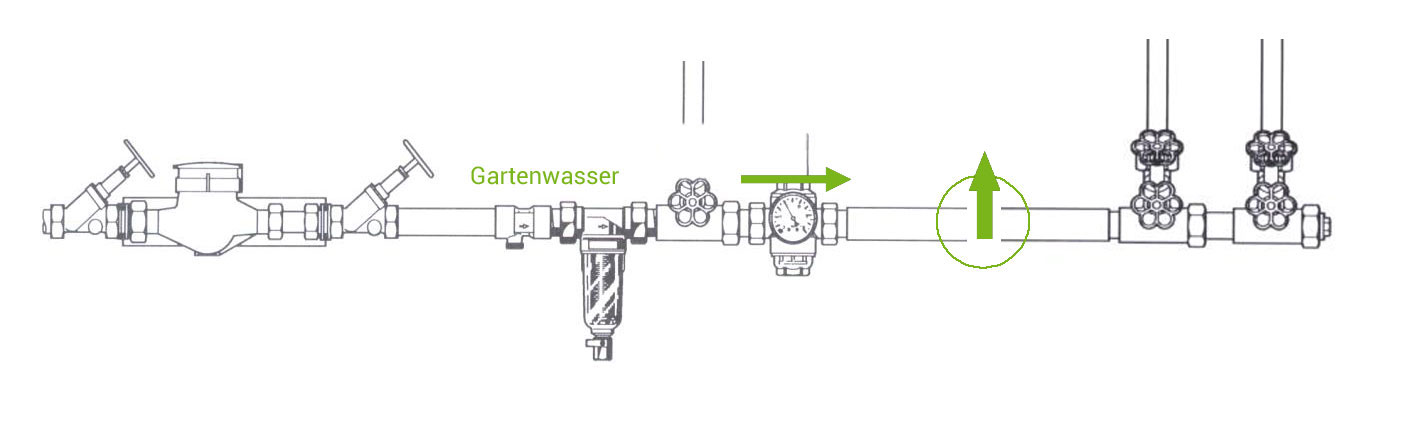 enthaetungsanlage-gartenbewaesserung